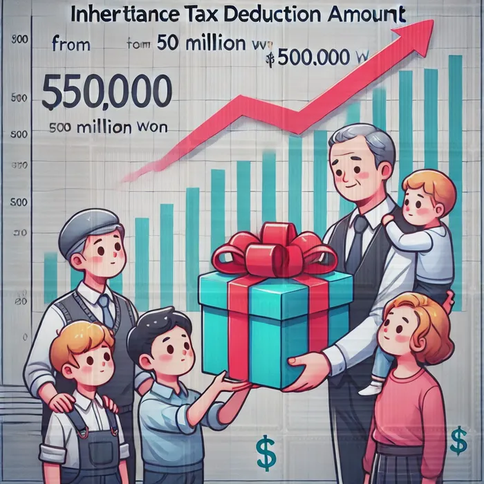 신용대출 연체 시