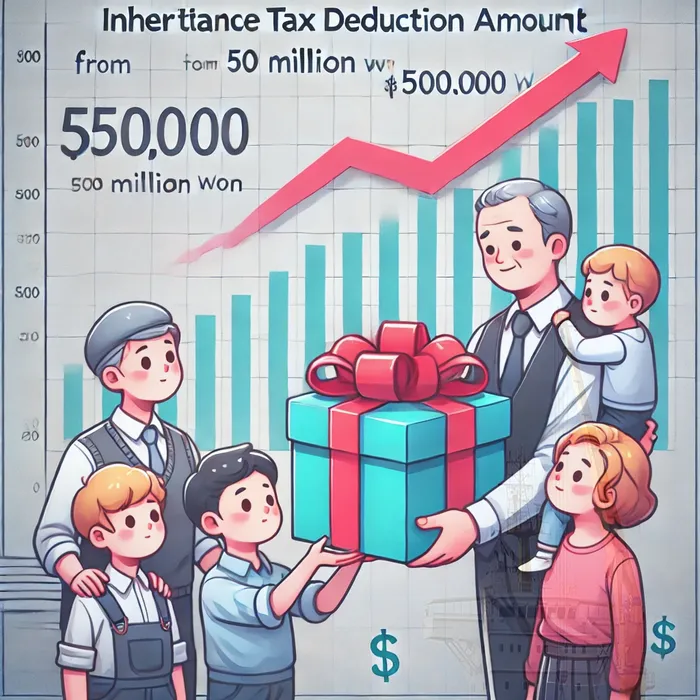 개인회생 변제금 계산 방법