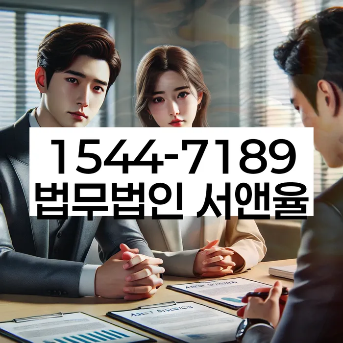 적절한 키워드